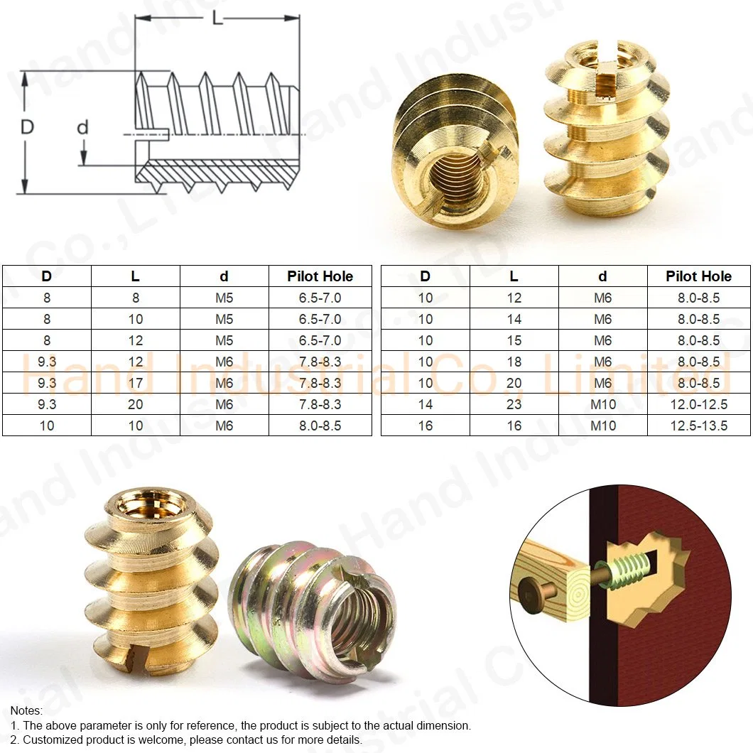 Fasteners Knock Down Threaded Brass Inserts