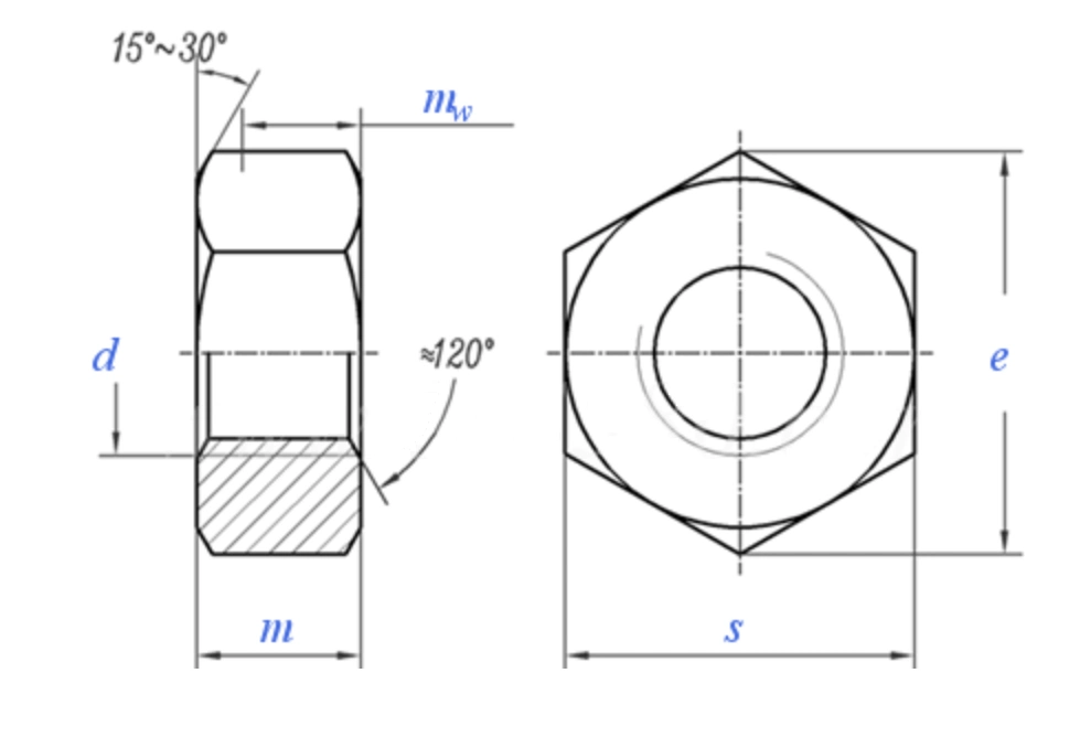 China Factory Hexagon Nut/Nylon Insert Lock Nut/Coupling Nut/Hex Nut/Flange Nut/Wing Nut/Cage Nut/Tee Nut/Spring Nut/Castel Nut/ Welding Nut/Square Cap Long Nut